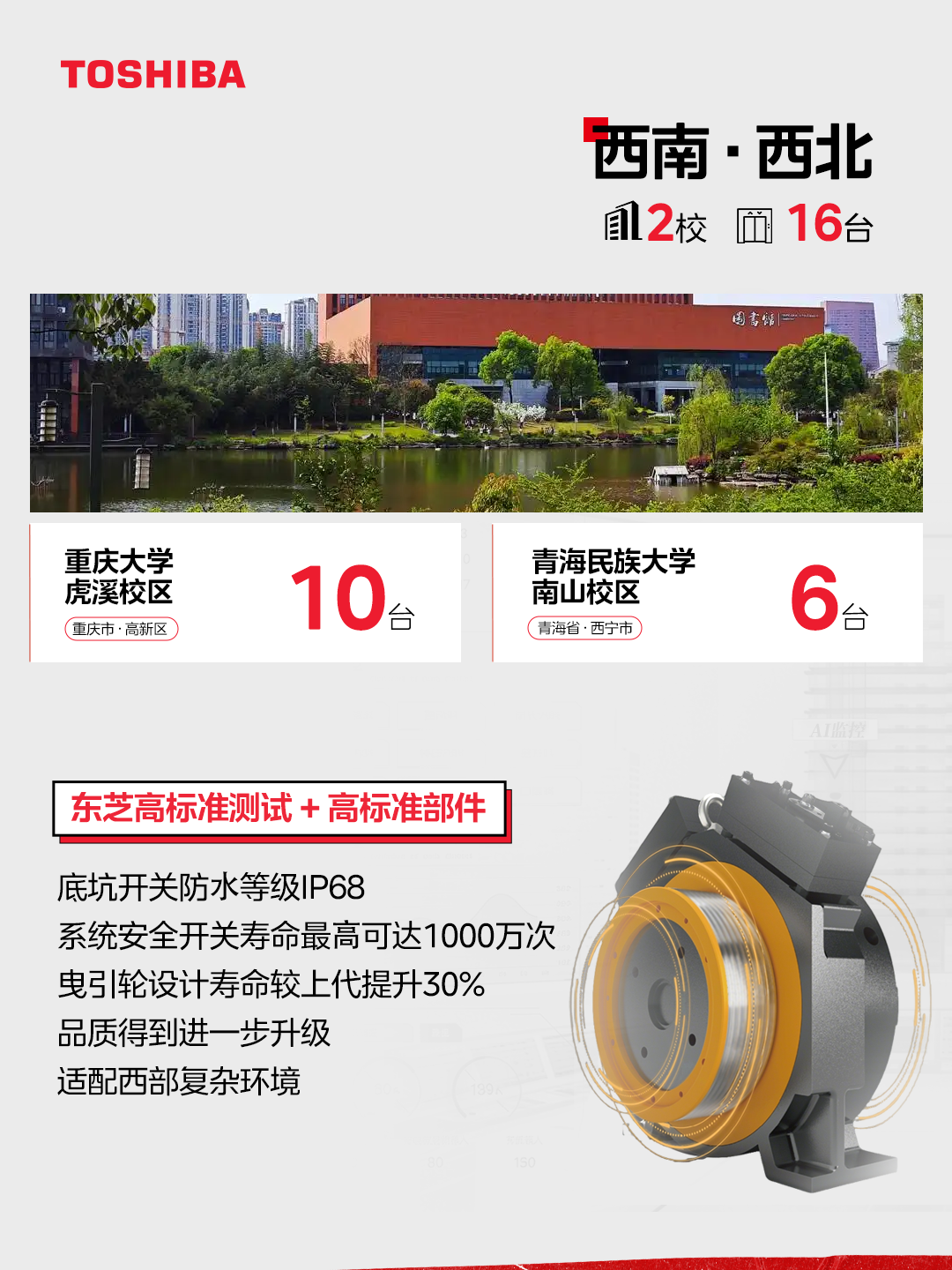 西南西北区域中标院校
